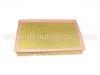 Filtro de aire Air Filter:4 041 615