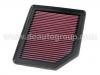 Filtro de aire Air Filter:17220-RNA-A00