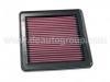 Filtro de aire Air Filter:17220-RMX-000